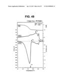 Production Method of Composite Silver Nanoparticle diagram and image