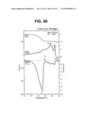 Production Method of Composite Silver Nanoparticle diagram and image