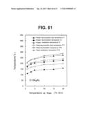 Production Method of Composite Silver Nanoparticle diagram and image