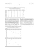 Production Method of Composite Silver Nanoparticle diagram and image