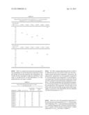 Production Method of Composite Silver Nanoparticle diagram and image