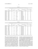 Production Method of Composite Silver Nanoparticle diagram and image