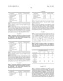 DURABLE POLYMERIC PANELS AND DEVICES EXHIBITING ANTIBALLISTIC CAPACITY     MADE THEREFROM diagram and image