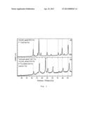 METHOD OF REMOVING METAL CARBONYLS FROM GASEOUS STREAMS AND METAL CARBONYL     SORBENT diagram and image