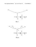 DOPANT INK COMPOSITIONS FOR FORMING DOPED REGIONS IN SEMICONDUCTOR     SUBSTRATES, AND METHODS FOR FABRICATING DOPANT INK COMPOSITIONS diagram and image