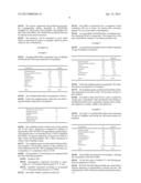 METHOD AND AGENT FOR DETECTING DRUGS IN BEVERAGES diagram and image