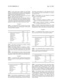 METHOD AND AGENT FOR DETECTING DRUGS IN BEVERAGES diagram and image