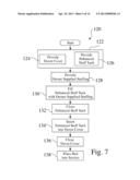 ENHANCED PET BED STRUCTURES, SYSTEMS AND PROCESSES diagram and image