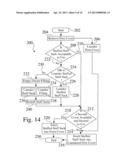 ENHANCED PET BED STRUCTURES, SYSTEMS AND PROCESSES diagram and image