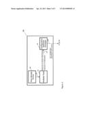 DEVICE & METHOD FOR SMART, NON-HABITUATING, AUTOMATIC BIRD DETERRENT     SYSTEM diagram and image