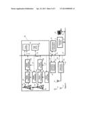 DEVICE & METHOD FOR SMART, NON-HABITUATING, AUTOMATIC BIRD DETERRENT     SYSTEM diagram and image