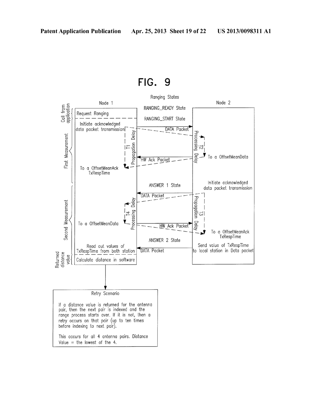 RADIAL-SHAPE WIRELESS DOG FENCE SYSTEM AND METHOD WITH TEMPERATURE     COMPENSATED CRYSTAL OSCILLATOR FOR REDUCED CLOCK SPEED VARIATION BETWEEN     BASE UNIT AND COLLAR - diagram, schematic, and image 20