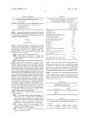 EMISSION REDUCTION FROM MOBILE SOURCES BY ON-BOARD CARBON DIOXIDE     CONVERSION TO FUEL diagram and image