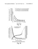 METHODS OF USING CELLULASE FOR REDUCING THE VISCOSITY OF FEEDSTOCK diagram and image