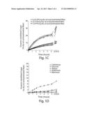 METHODS OF USING CELLULASE FOR REDUCING THE VISCOSITY OF FEEDSTOCK diagram and image