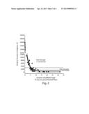 METHODS OF USING CELLULASE FOR REDUCING THE VISCOSITY OF FEEDSTOCK diagram and image