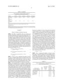 METHODS OF USING CELLULASE FOR REDUCING THE VISCOSITY OF FEEDSTOCK diagram and image