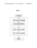 SUBSTRATE CLEANING METHOD AND SUBSTRATE CLEANING APPARATUS diagram and image