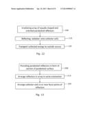 PARABOLOID REFLECTORS diagram and image