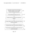 PARABOLOID REFLECTORS diagram and image