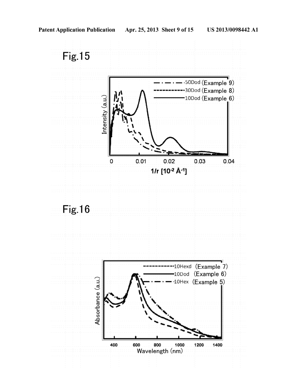 NEAR FIELD LIGHT-SOURCE TWO-DIMENSIONAL ARRAY AND PROCESS FOR PRODUCING     THE SAME, TWO-DIMENSIONAL ARRAY-TYPE LOCALIZED SURFACE PLASMON RESONATOR,     SOLAR CELL, OPTICAL SENSOR, AND BIOSENSOR - diagram, schematic, and image 10