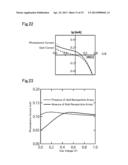 NEAR FIELD LIGHT-SOURCE TWO-DIMENSIONAL ARRAY AND PROCESS FOR PRODUCING     THE SAME, TWO-DIMENSIONAL ARRAY-TYPE LOCALIZED SURFACE PLASMON RESONATOR,     SOLAR CELL, OPTICAL SENSOR, AND BIOSENSOR diagram and image