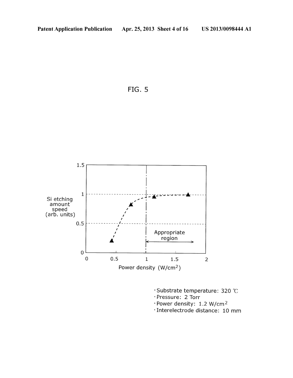 POLYCRYSTALLINE SILICON THIN-FILM FORMING METHOD, POLYCRYSTALLINE SILICON     THIN-FILM SUBSTRATE, SILICON THIN-FILM SOLAR CELL, AND SILICON THIN-FILM     TRANSISTOR DEVICE - diagram, schematic, and image 05