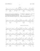 Conjugated Polymers and Their Use in Optoelectronic Devices diagram and image