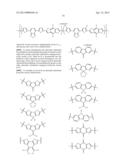 Conjugated Polymers and Their Use in Optoelectronic Devices diagram and image