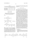 Conjugated Polymers and Their Use in Optoelectronic Devices diagram and image