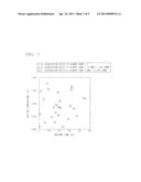 Ni-ADDED STEEL PLATE AND METHOD OF MANUFACTURING THE SAME diagram and image