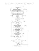 DETECTION AND QUANTIFICATION OF ISOLATION DEFECTS IN CEMENT diagram and image