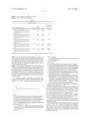 PROCESS FOR PRODUCING MINERAL OIL USING SURFACTANTS BASED ON A MIXTURE OF     C24 GUERBET-, C26 GUERBET-, C28-GUERBET CONTAINING HYDROCARBYL     ALKOXYLATES diagram and image