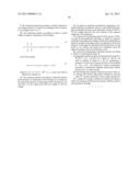 PROCESS FOR PRODUCING MINERAL OIL USING SURFACTANTS BASED ON A MIXTURE OF     C24 GUERBET-, C26 GUERBET-, C28-GUERBET CONTAINING HYDROCARBYL     ALKOXYLATES diagram and image