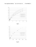 FLOW RATE CONTROL VALVE FOR SOLUTIONS OF POLYMERS diagram and image