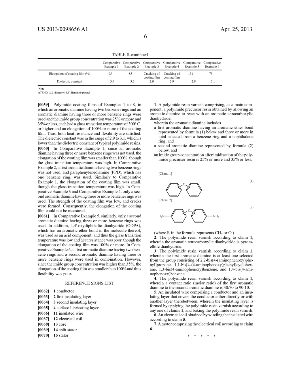 POLYIMIDE RESIN VARNISH, AND INSULATED WIRE, ELECTRICAL COIL, AND MOTOR     USING SAME - diagram, schematic, and image 09