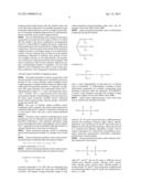 CHEMICAL VAPOR RESISTANT EPOXY COMPOSITION diagram and image