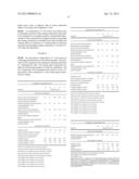 CHEMICAL VAPOR RESISTANT EPOXY COMPOSITION diagram and image