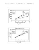 Concentration Determination in a Diffusion Barrier Layer diagram and image