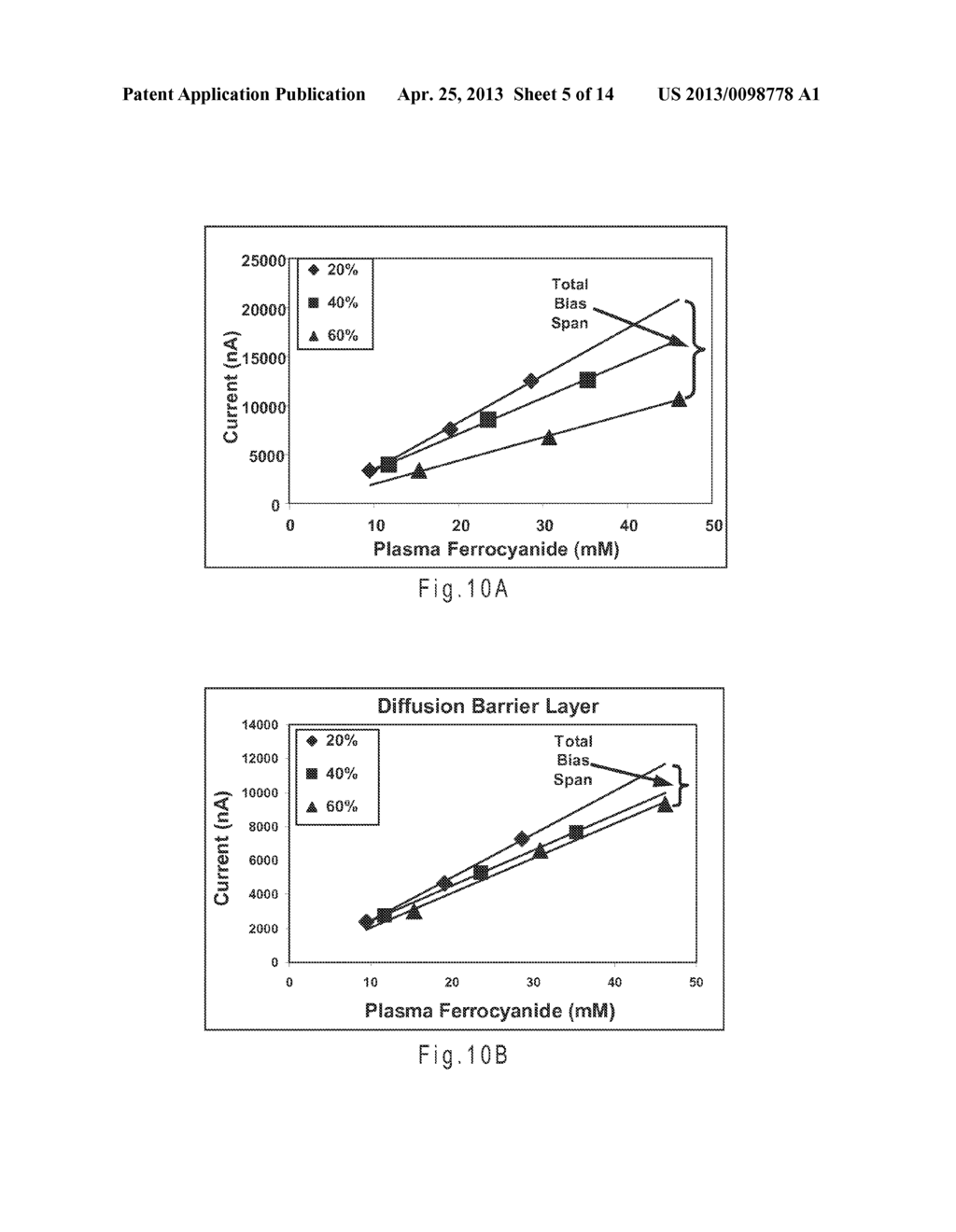 Concentration Determination in a Diffusion Barrier Layer - diagram, schematic, and image 06