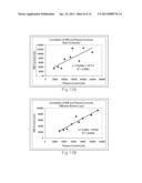 Concentration Determination in a Diffusion Barrier Layer diagram and image