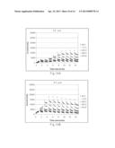 Concentration Determination in a Diffusion Barrier Layer diagram and image