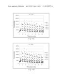 Concentration Determination in a Diffusion Barrier Layer diagram and image