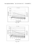 Concentration Determination in a Diffusion Barrier Layer diagram and image