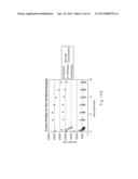 Concentration Determination in a Diffusion Barrier Layer diagram and image