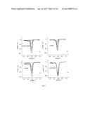 Detection of Phenols diagram and image