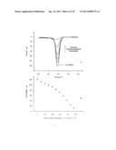 Detection of Phenols diagram and image