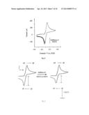 Detection of Phenols diagram and image