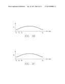 ELECTRON BEAM PLASMA SOURCE WITH SEGMENTED BEAM DUMP FOR UNIFORM PLASMA     GENERATION diagram and image