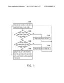 METHOD AND DEVICE FOR HEATING ELECTRONIC COMPONENT AND ELECTRONIC     APPARATUS USING THE SAME diagram and image